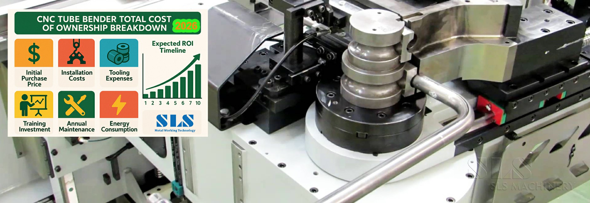 03. &iquest;Cu&aacute;nto cuesta una m&aacute;quina dobladora de tubos CNC? Precio 2026 Gu&iacute;a del comprador1.jpg
